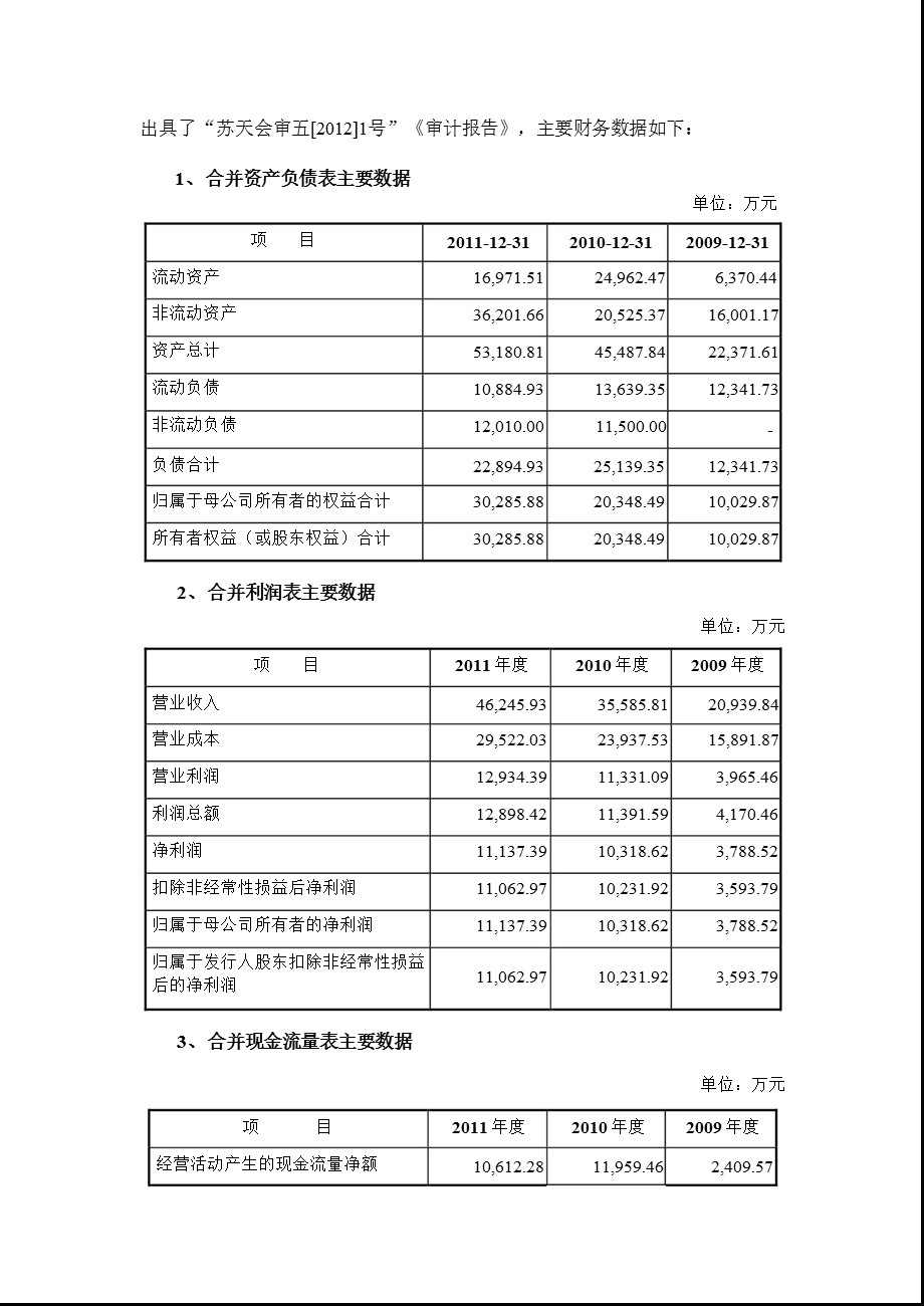 裕兴股份：东海证券有限责任公司关于公司股票上市保荐书.ppt_第3页