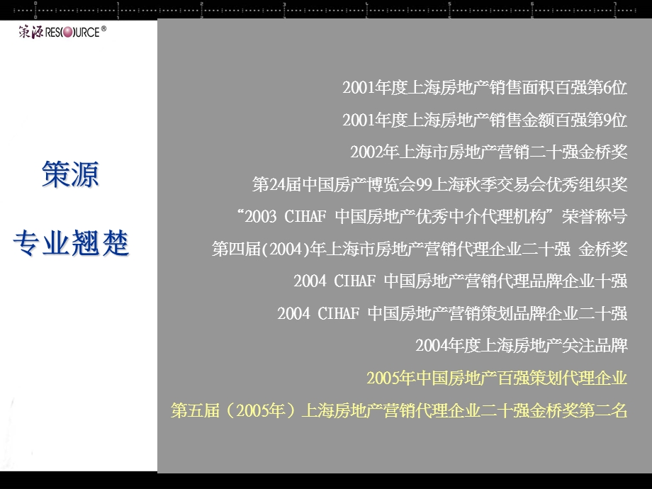 上海策源——旧仓库改造项目报告.ppt_第2页