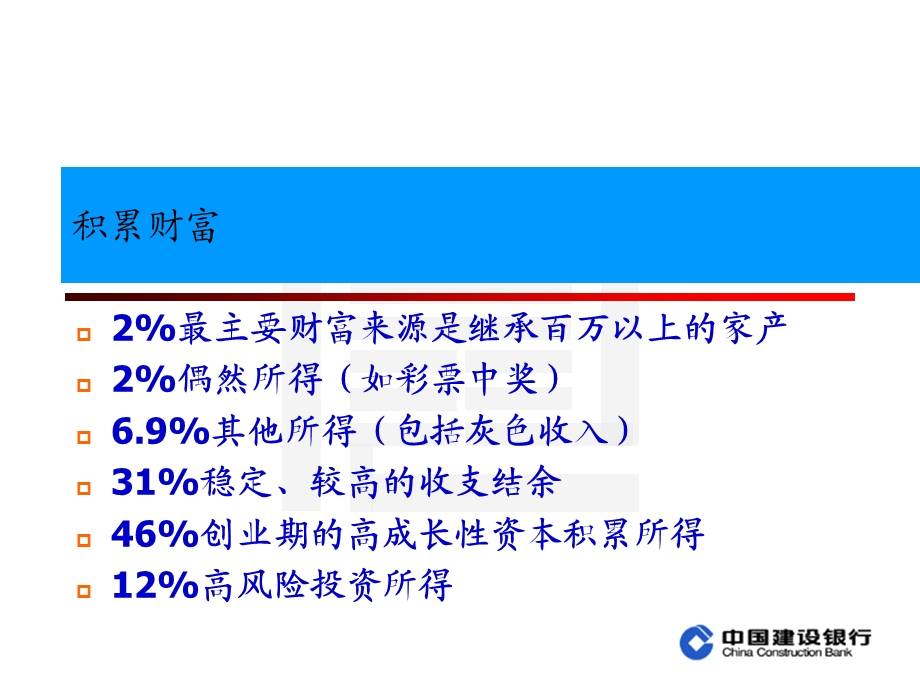 个人理财知识讲座.ppt_第3页