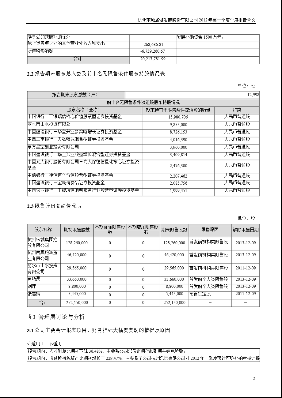 宋城股份：第一季度报告全文.ppt_第2页