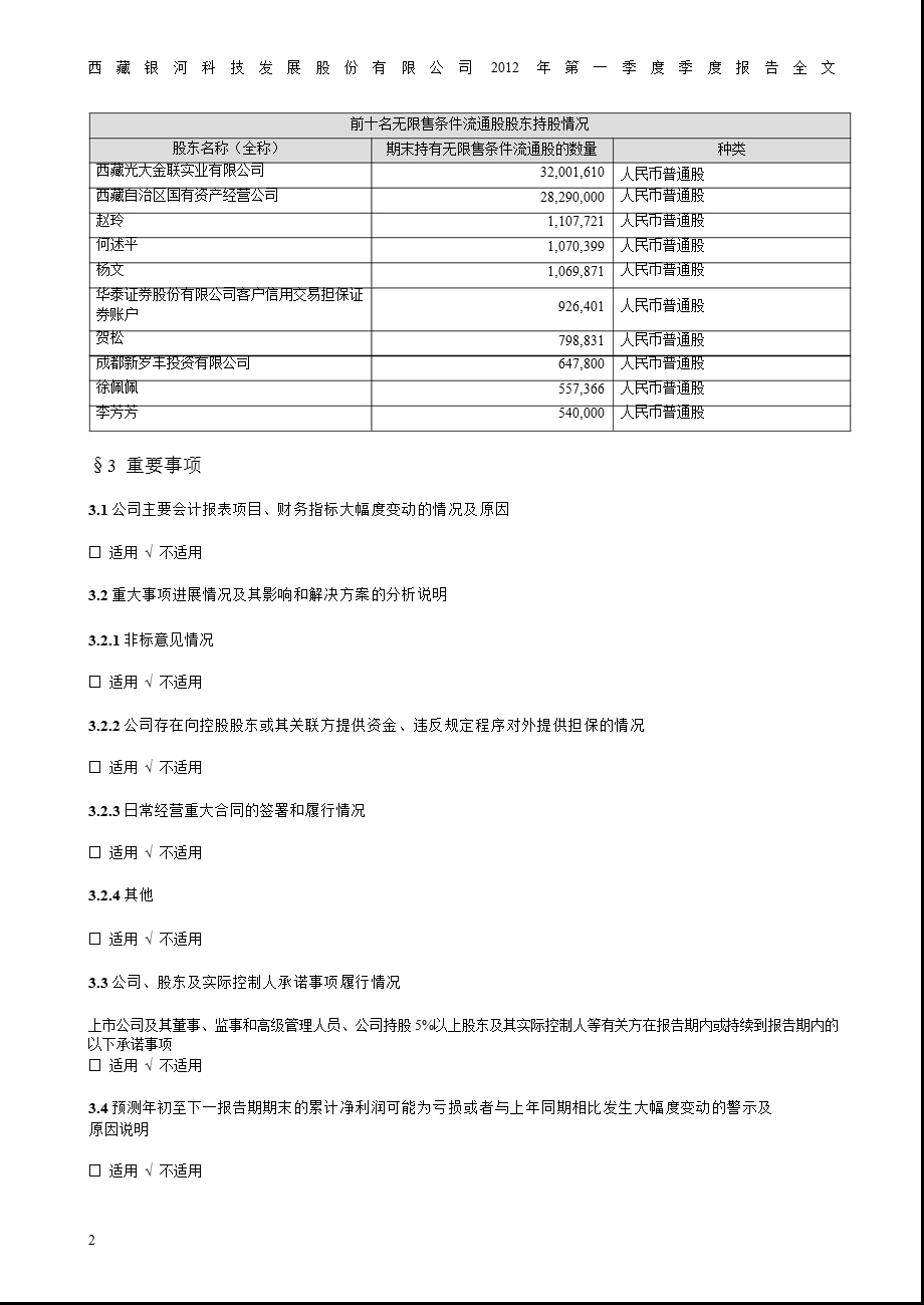 西藏发展：第一季度报告全文.ppt_第2页