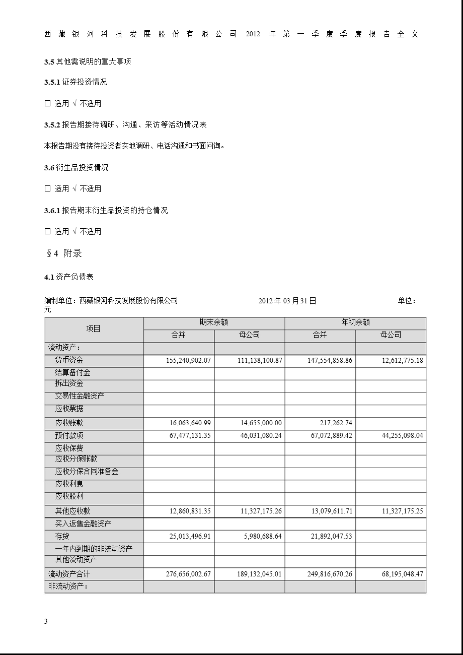 西藏发展：第一季度报告全文.ppt_第3页