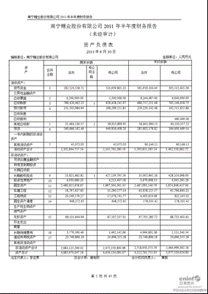 南宁糖业：半财务报告.ppt