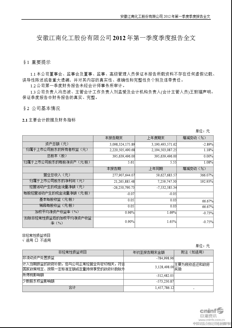 江南化工：第一季度报告全文.ppt_第1页