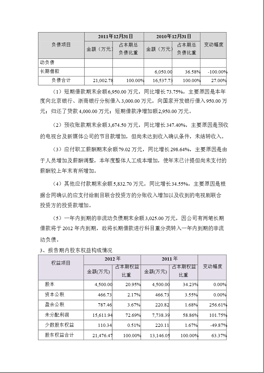 华录百纳：财务决算报告.ppt_第3页