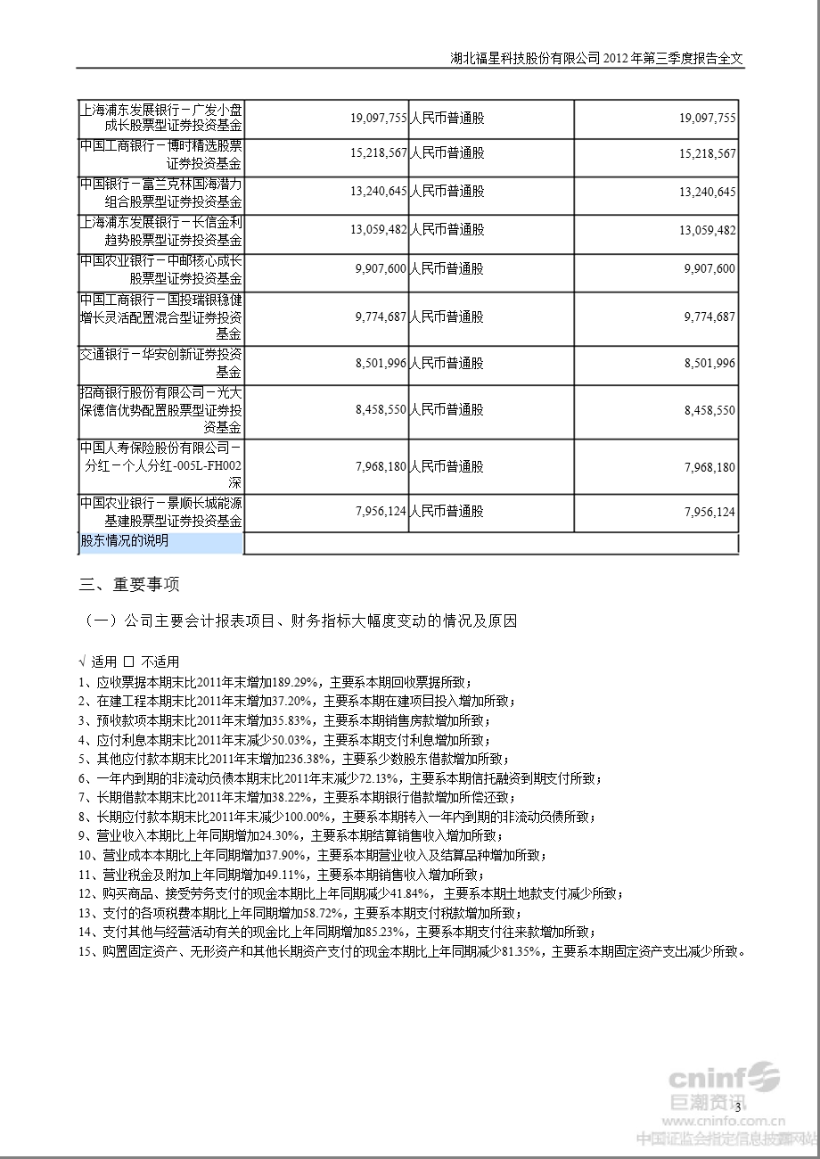 福星股份：第三季度报告全文.ppt_第3页