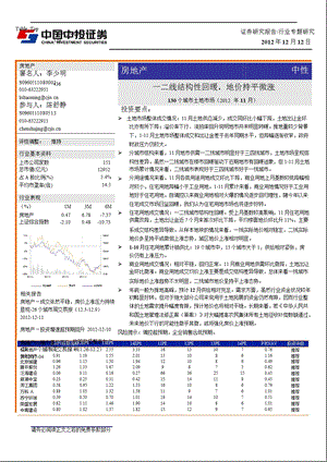 130个城市土地市场(11月)：一二线结构性回暖地价持平微涨1212.ppt