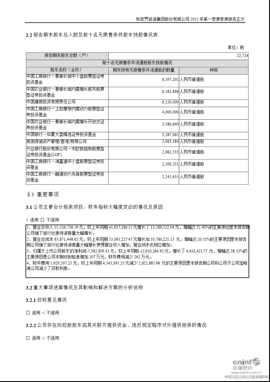 张家界：第一季度报告正文.ppt_第2页