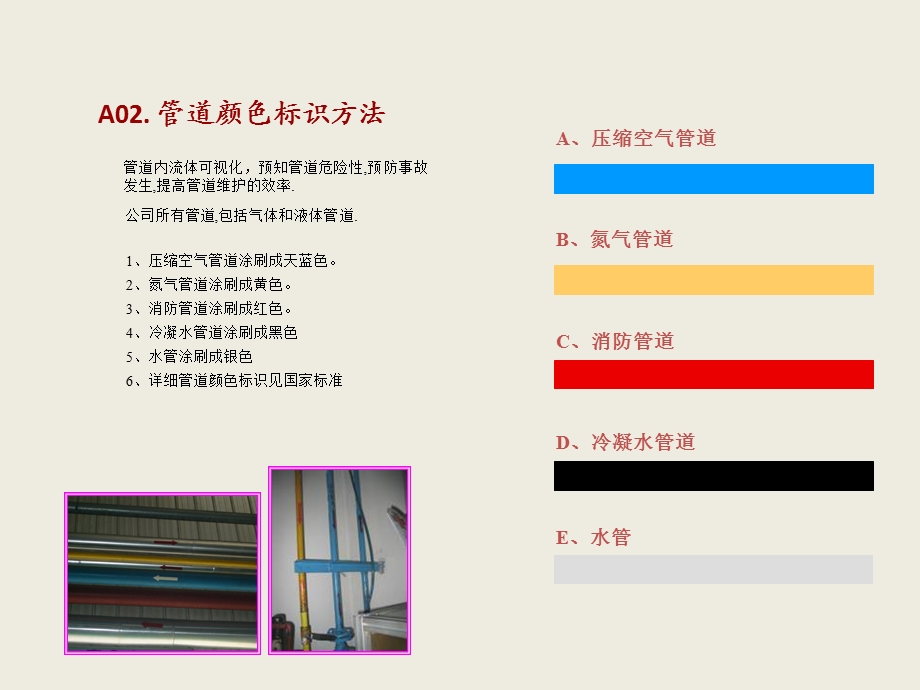 5S培训PPT 5S目视化执行标准.ppt_第3页