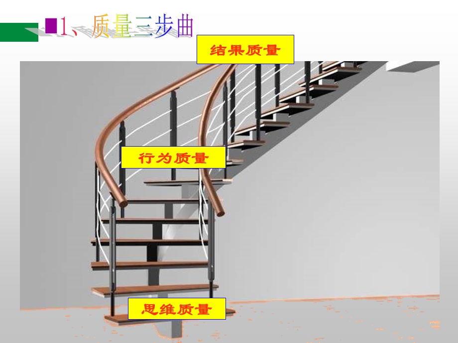 质量意识培训资料.ppt_第3页