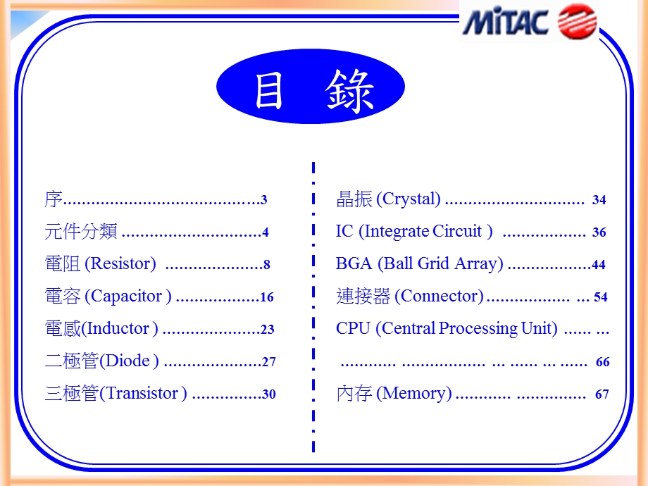 常用电子元件识别.ppt_第2页