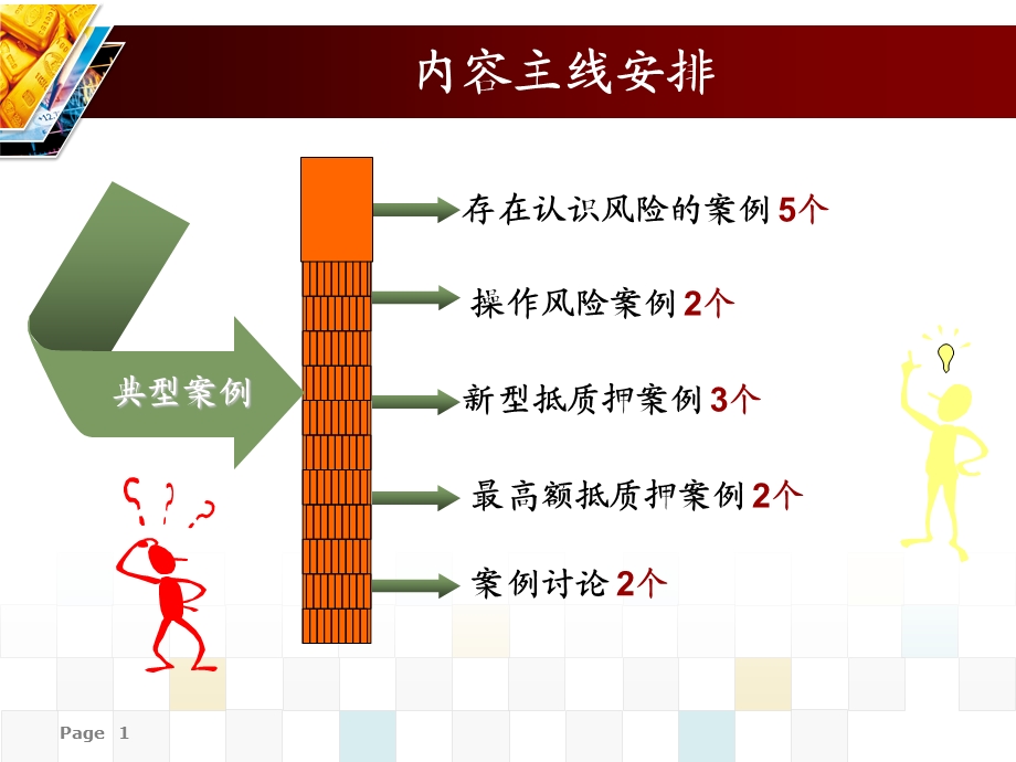 典型案例分析（姚浩律师）ppt.ppt_第2页