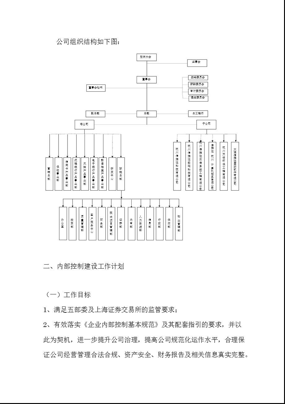 600571 信雅达关于内部控制规范实施工作的方案.ppt_第2页