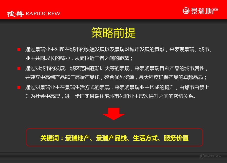 上海景瑞地产地中海建筑项目品牌传播策略.ppt_第3页