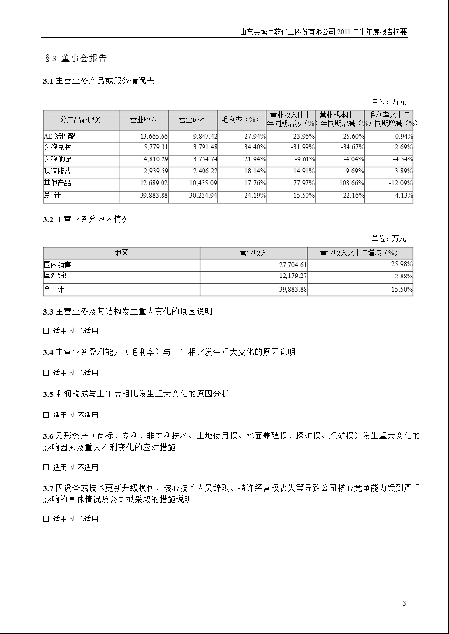 金城医药：半报告摘要.ppt_第3页