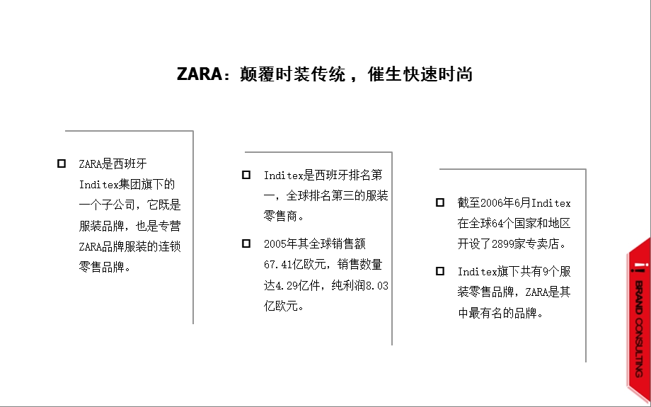 服装品牌案例案例——ZARA.ppt_第2页