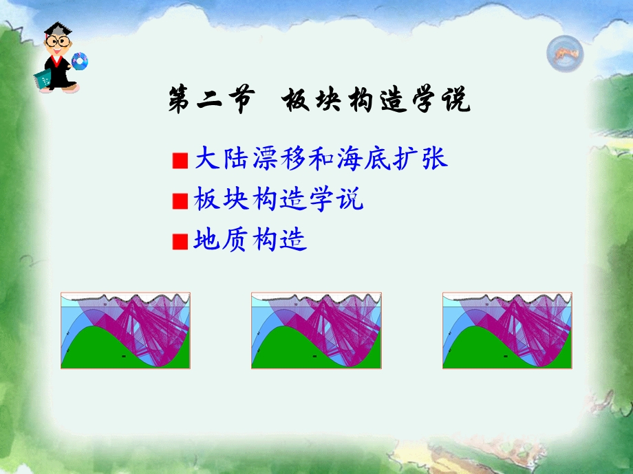 板块构造学说(56).ppt_第2页