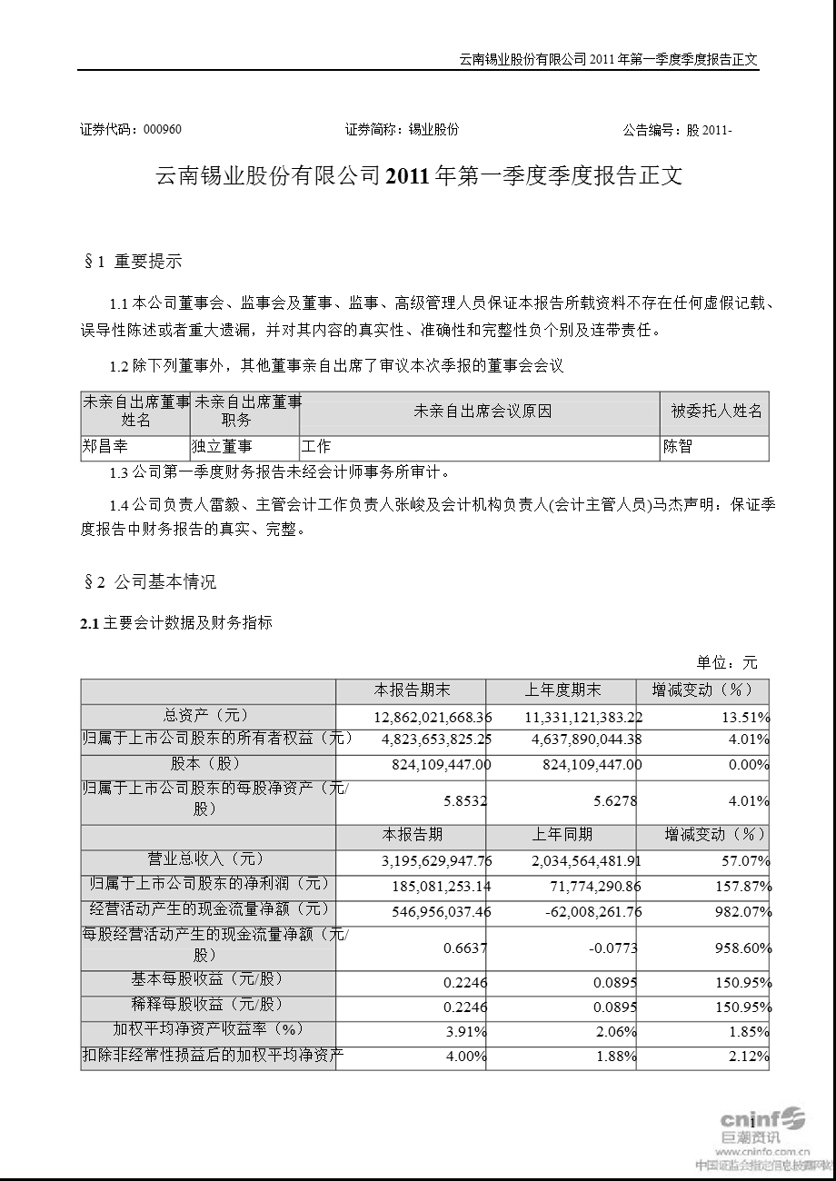 锡业股份：第一季度报告正文.ppt_第1页