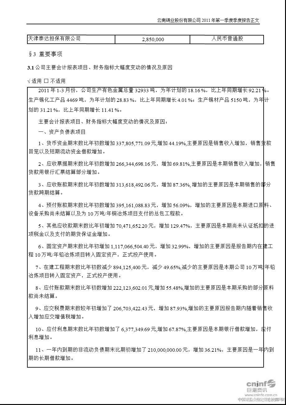 锡业股份：第一季度报告正文.ppt_第3页