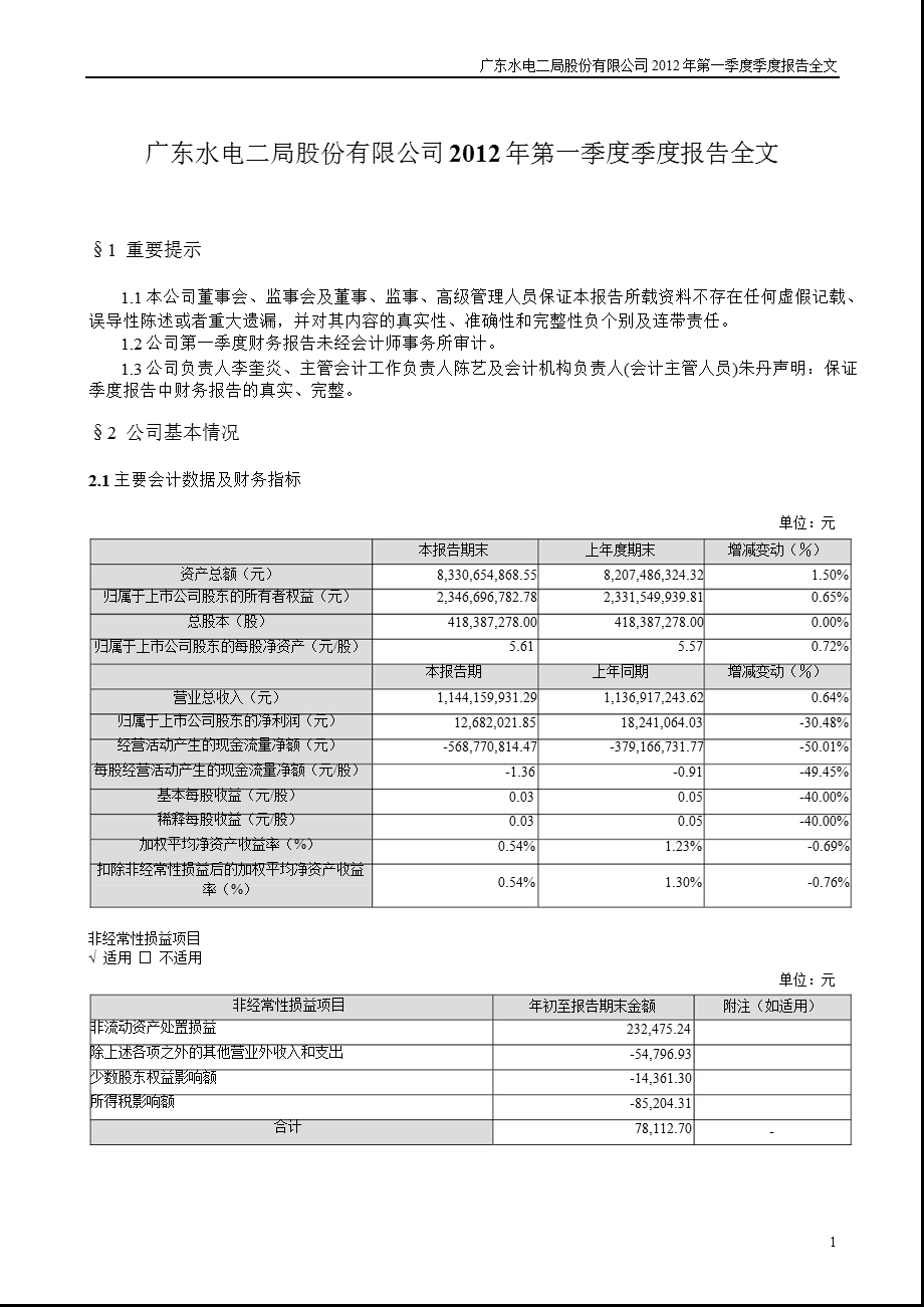 粤 水 电：第一季度报告全文.ppt_第1页