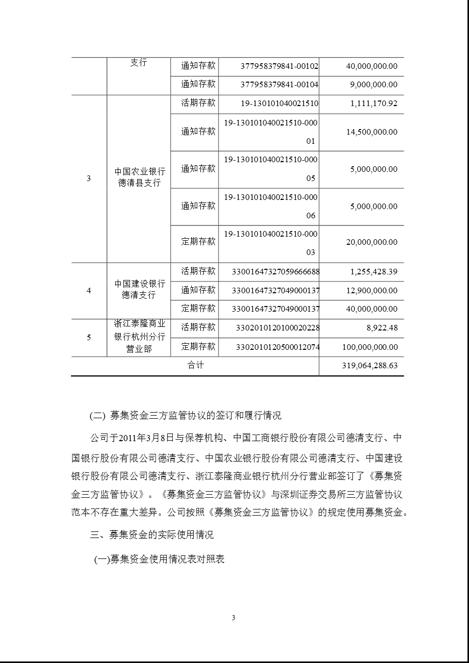 佐力药业：西南证券股份有限公司关于公司募集资金的存放与使用情况专项核查报告.ppt_第3页