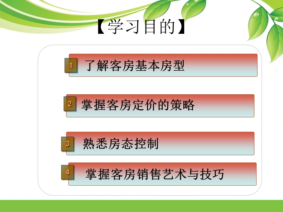 模块二：前厅部客房销售艺术与技巧.ppt_第3页