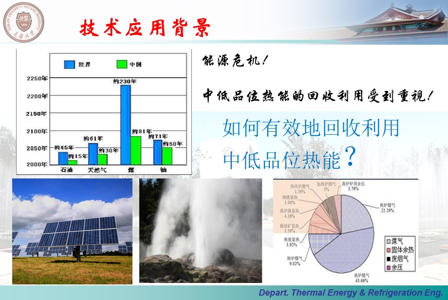 有机朗肯循环中低温余热发电技术..ppt_第2页