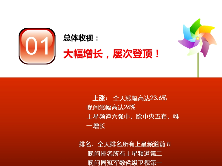 【广告策划PPT】推广会(江苏卫视).ppt_第3页