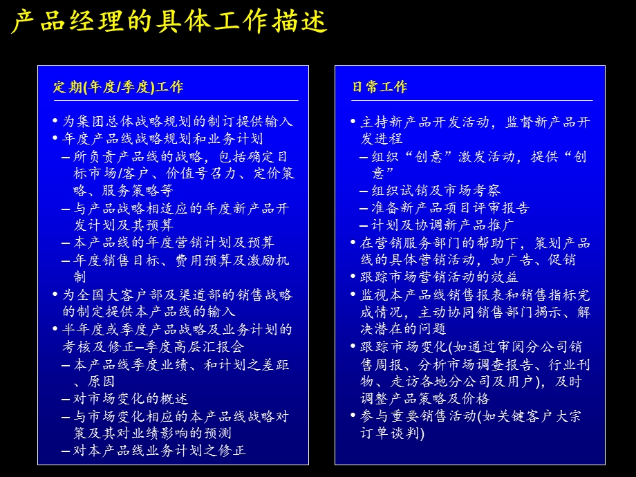 产品经理指导手册.ppt_第2页