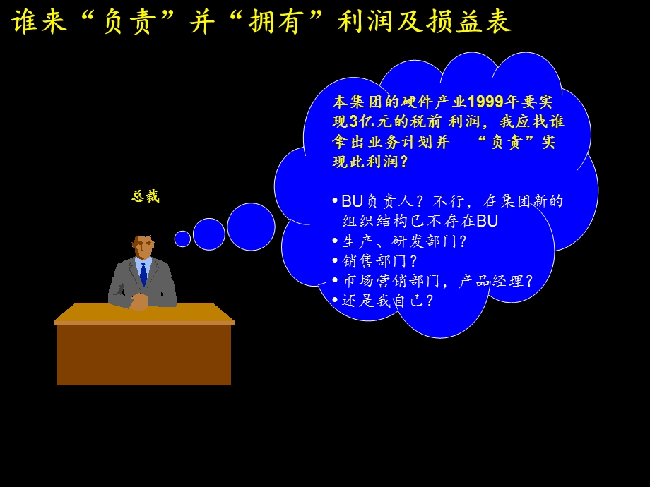 产品经理指导手册.ppt_第3页