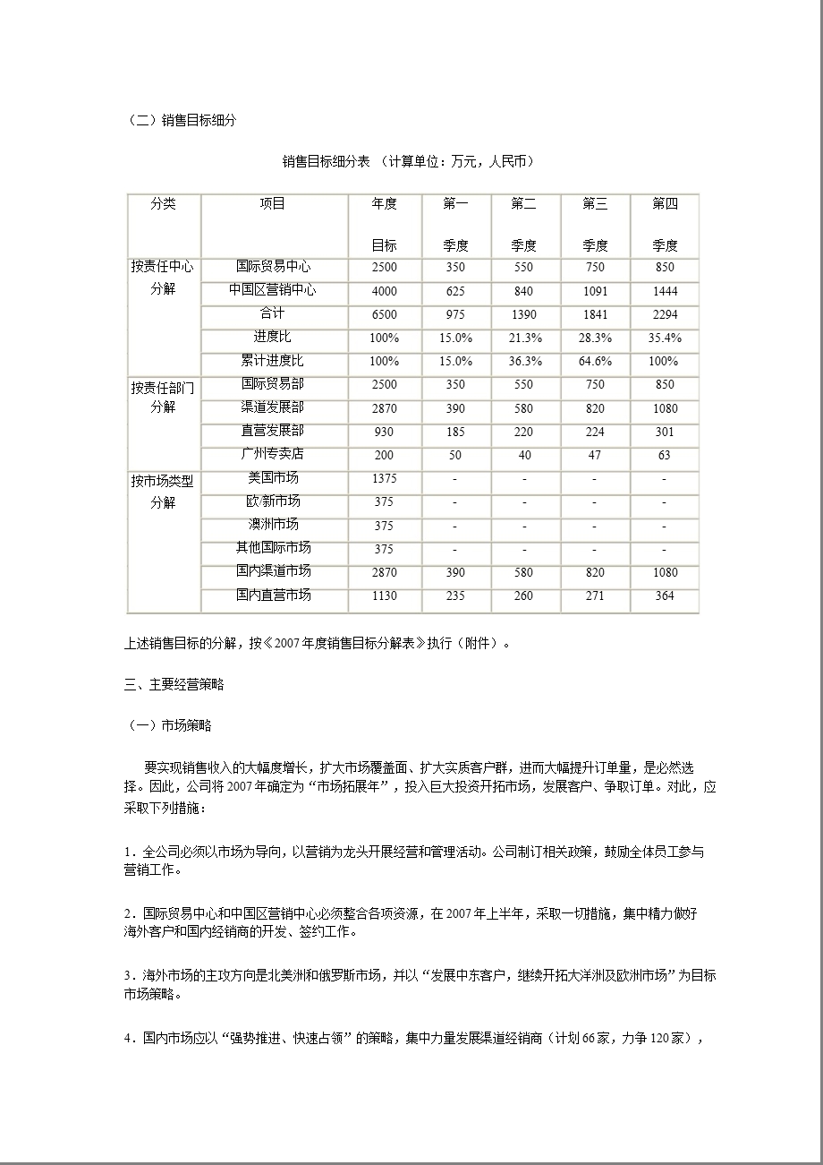 公司经营计划书模板.ppt_第2页