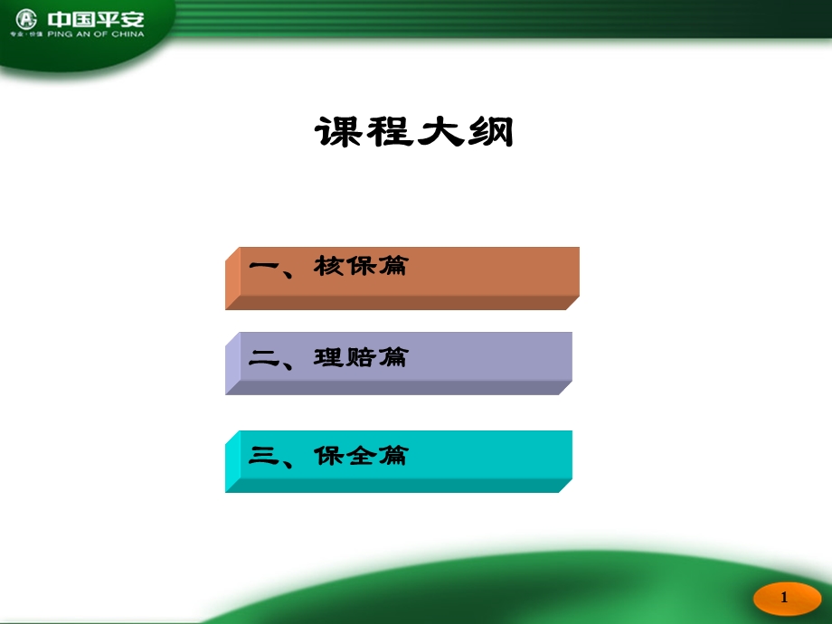 保险公司培训：转正业务员培训（后援） .ppt_第2页