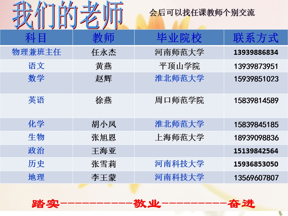 高一家长会精品课件　19班.ppt_第3页