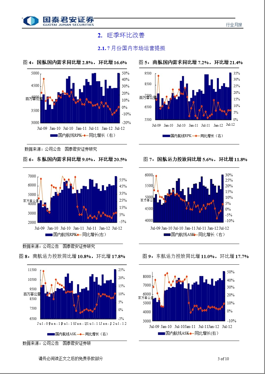 航空8月报：油价持续反弹侵蚀旺季预期0825.ppt_第3页