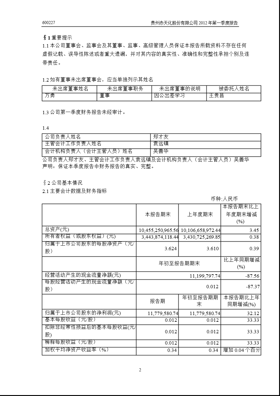 600227 赤天化第一季度季报.ppt_第3页