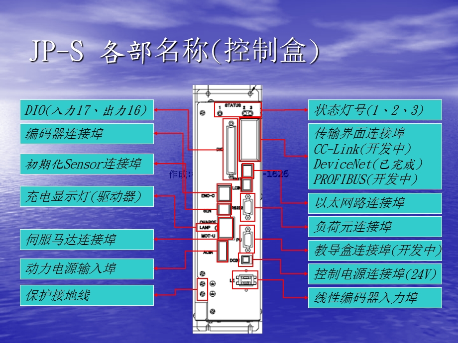 伺服压机设定与操作说明.ppt_第3页