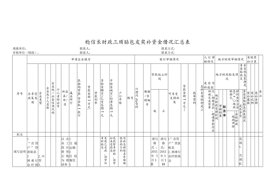 稳增长财政三项贷款贴息申请表、产业链核心实体企业应收账款、票据融资增信申请表.docx_第3页