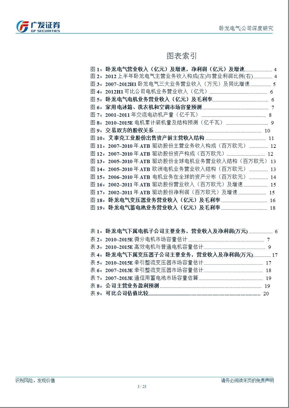 卧龙电气(600580)战略转型,专注电机主业长期发展130221.ppt_第3页