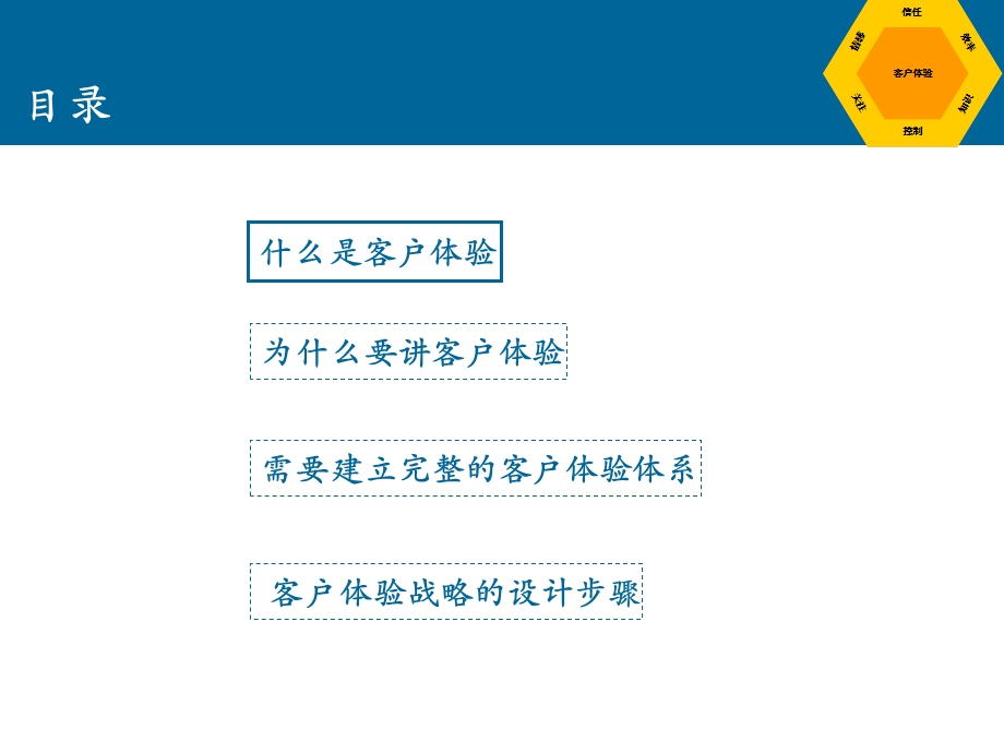 提升客户体验感知从我做起.ppt_第2页