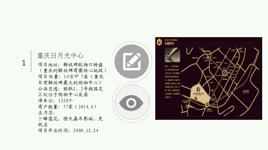 重庆日月光广场重庆SM城市广场市调报告.ppt_第3页