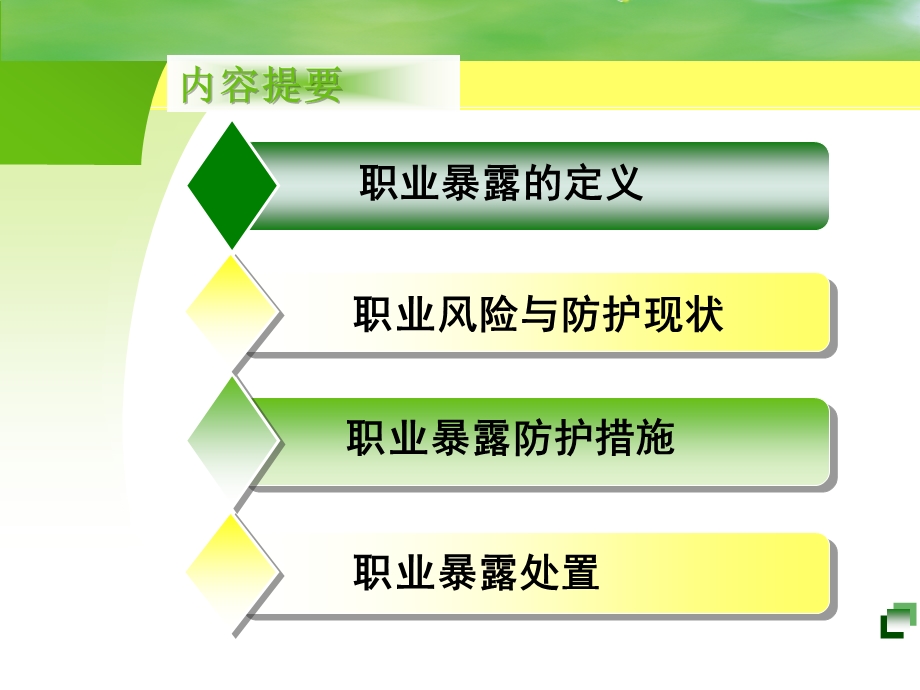 职业暴露丙肝与梅毒的预防用药.ppt_第2页