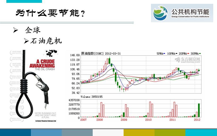 合同能源管理重庆柳处讲座N.ppt_第3页