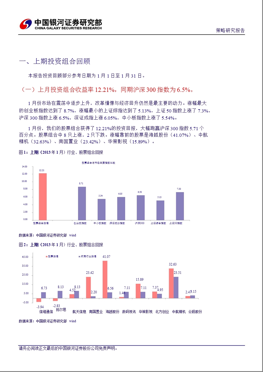 2月份投资组合报告：重视催化剂兼顾低估值0201.ppt_第2页