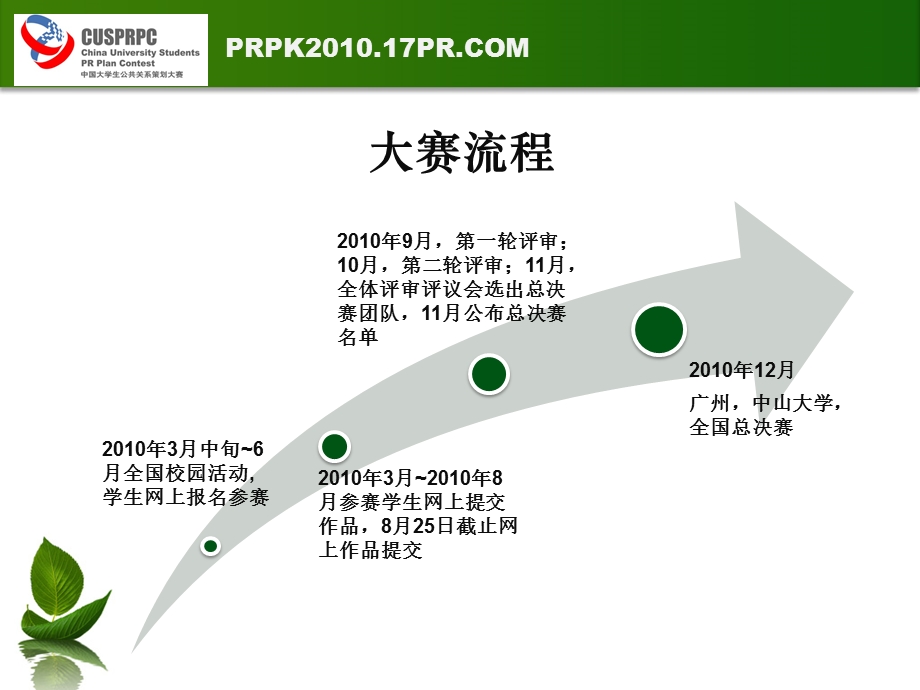 第三中国大学生公共关系策划大赛方案.ppt_第3页