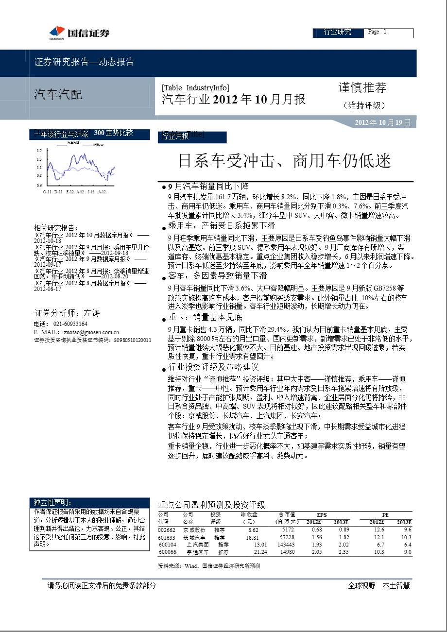 汽车行业10月月报：日系车受冲击、商用车仍低迷1019.ppt_第1页