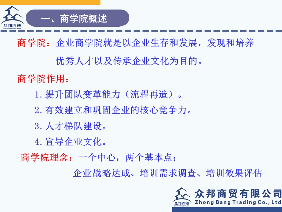 众邦商学院运营规划思路.ppt_第2页