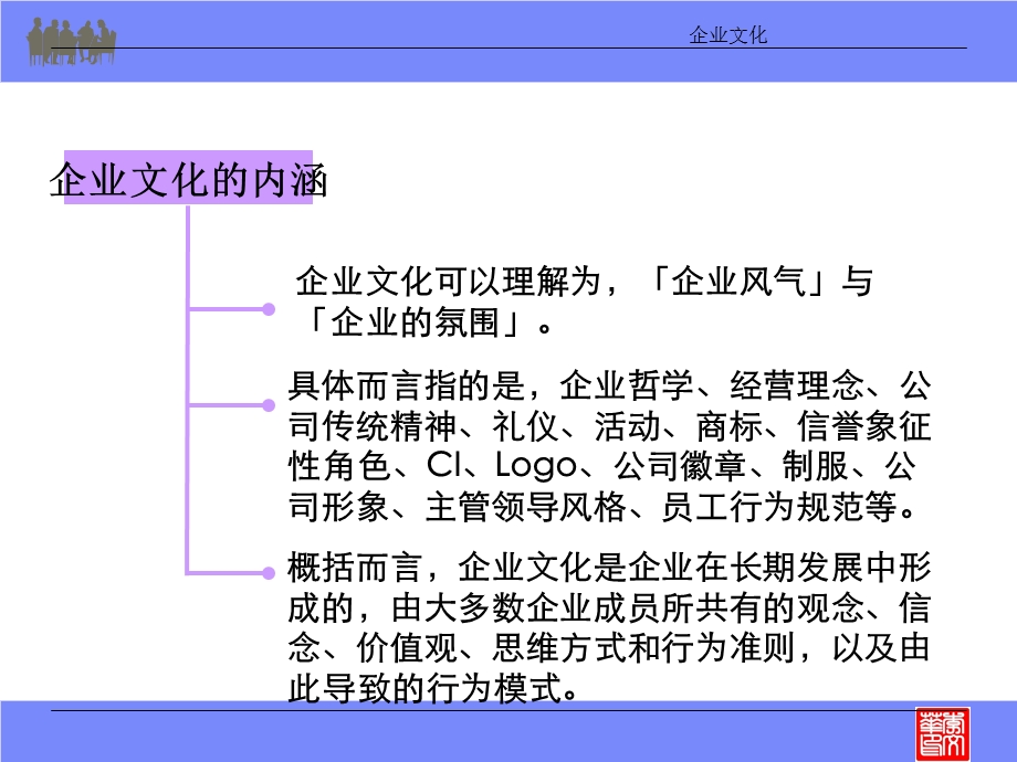 5356502企业文化建设.ppt_第2页