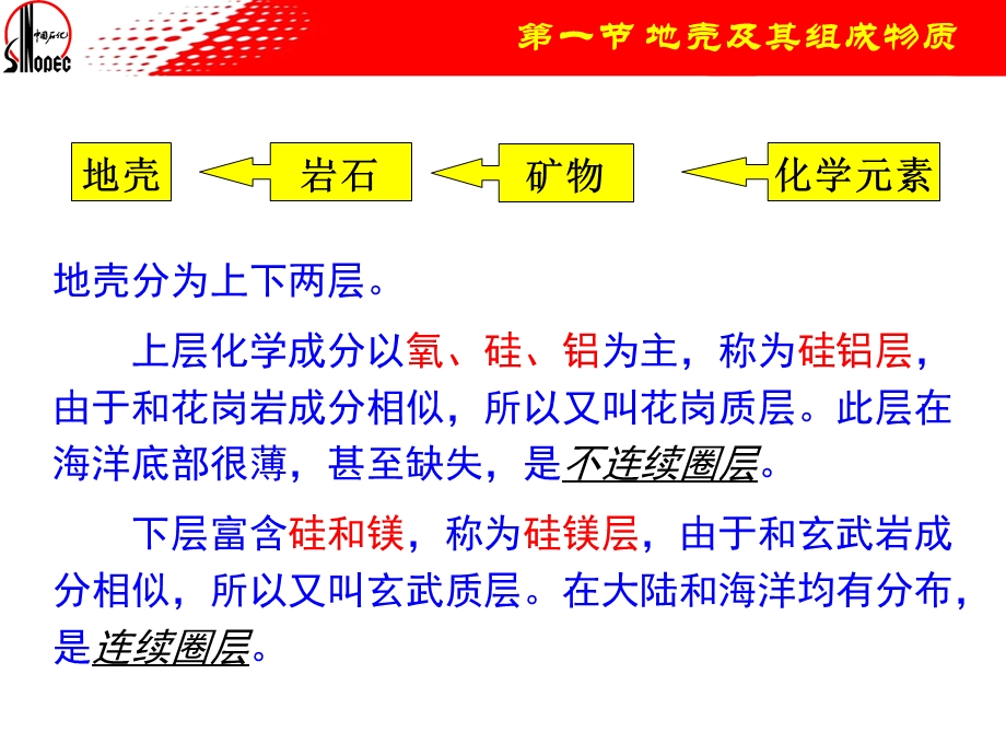 采气工培训地质基础知识.ppt_第3页