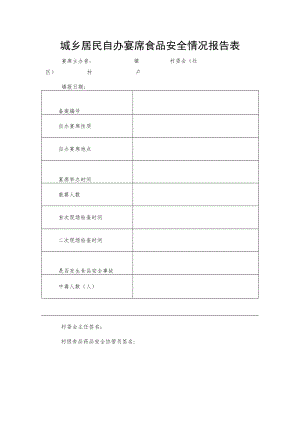 城乡居民自办宴席食品安全情况报告表.docx