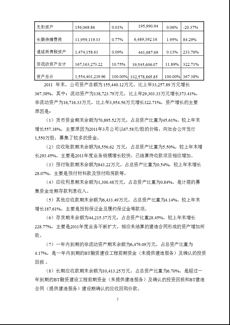 铁汉生态：财务决算报告.ppt_第2页